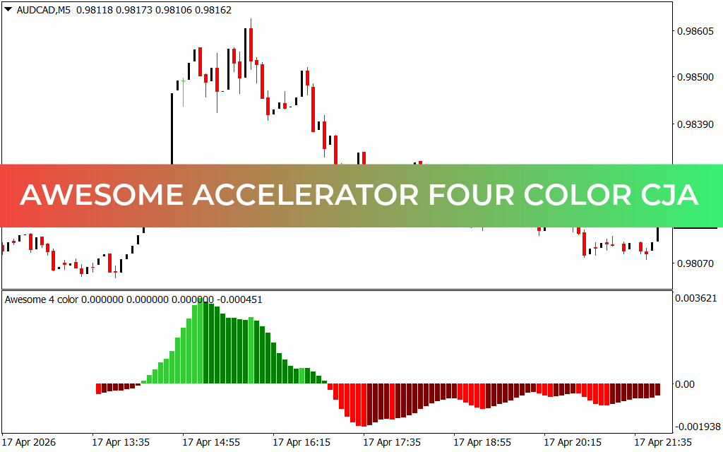 Awesome Accelerator Four Color Cja