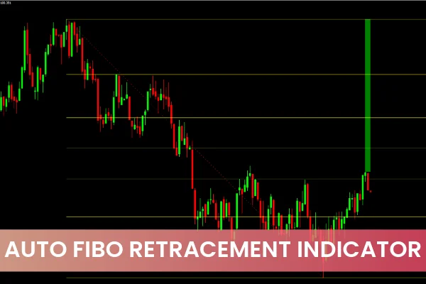 Auto Fibonacci Retracement Indicator