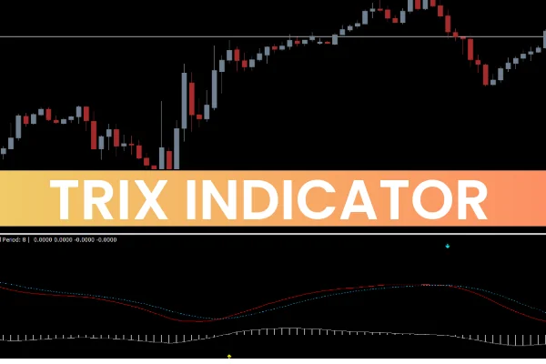 TRIX Indicator