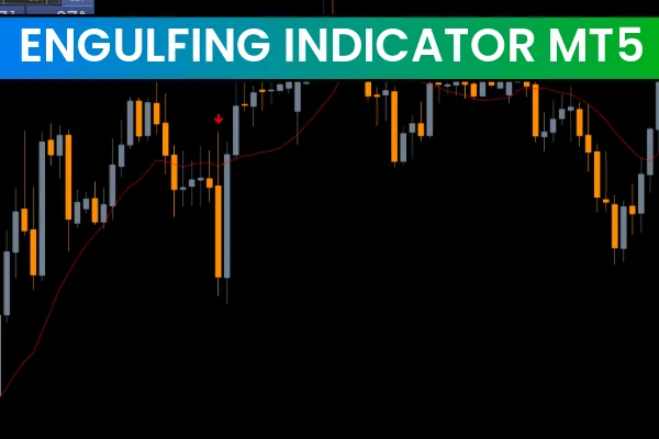 Engulfing Indicator MT5