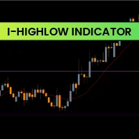 i-HighLow Indicator