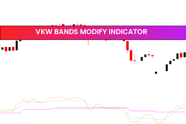 VKW Bands Modify Indicator