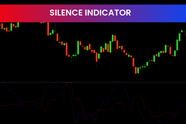 Silence Indicator