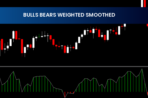 Bulls Bears Weighted Smoothed