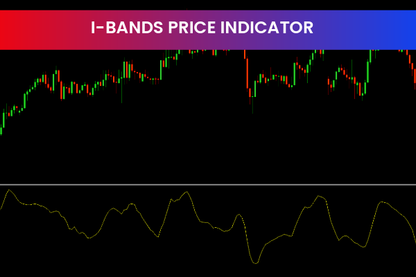 I-Bands Price Indicator