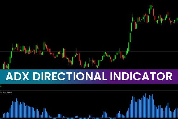 ADX Directional Indicator