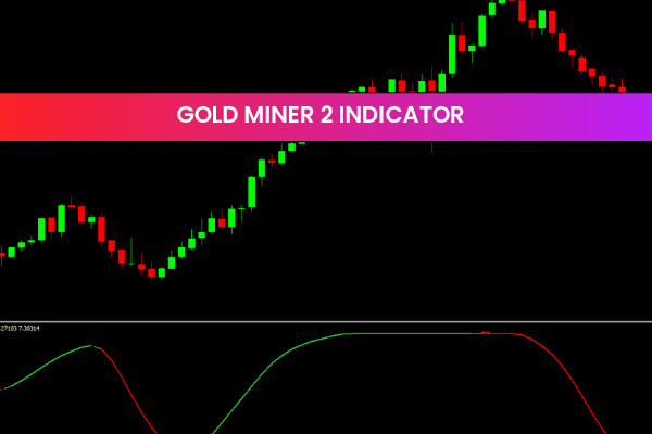 Gold Miner 2 indicator