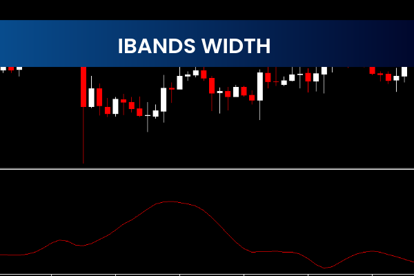 Ibands Width