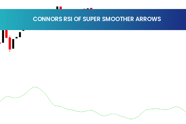 Connors RSI Of Super Smoother Arrows