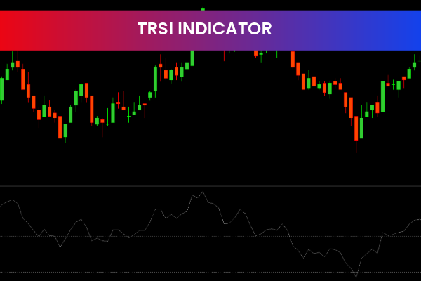TRSI Indicator