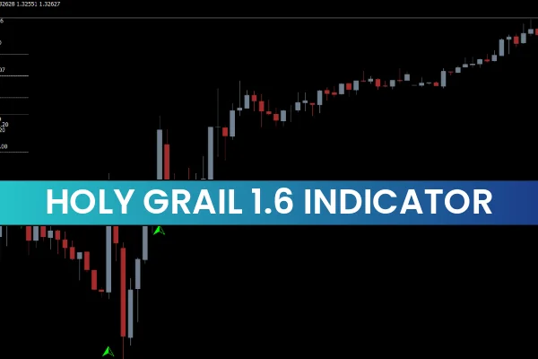 Holy Grail 1.6 Indicator