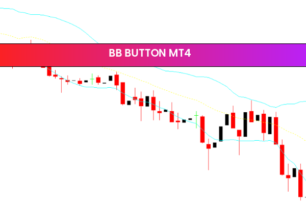 BB Button mt4