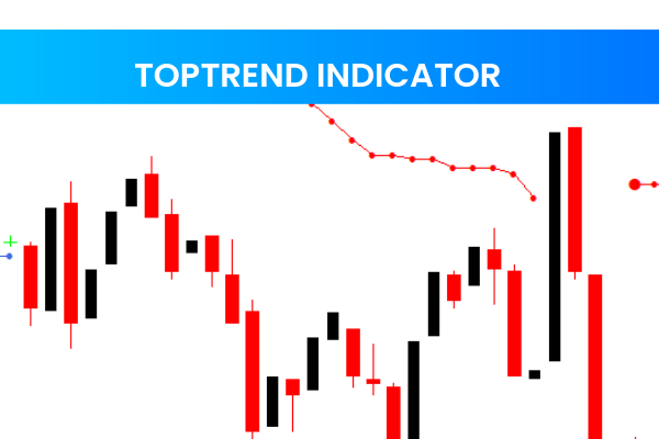 Toptrend Indicator V2