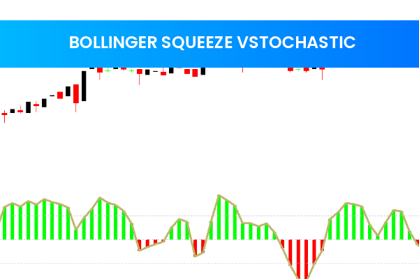 Bollinger Squeeze Vstochastic