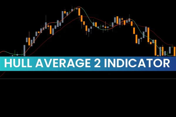 Hull Average 2 Indicator