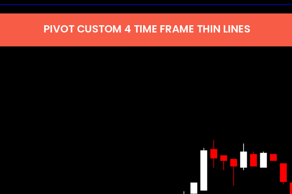 Pivot Custom 4 Time Frame Thin Lines