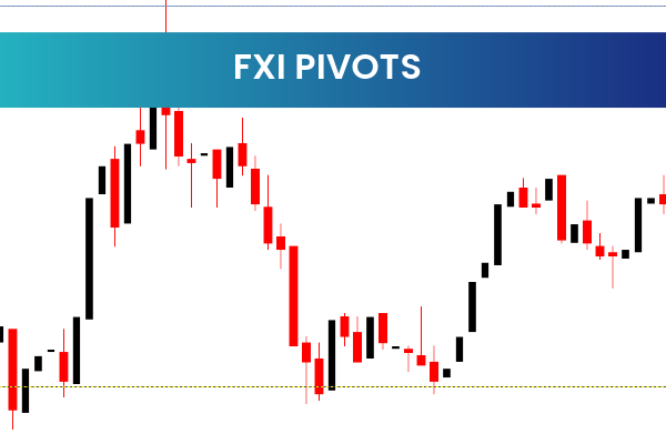 FXI Pivots