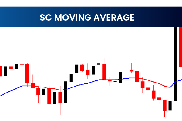 SC Moving Average
