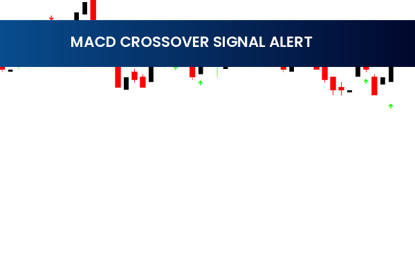 Macd Crossover Signal Alert