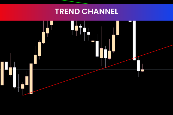 Trend Channel for mt5