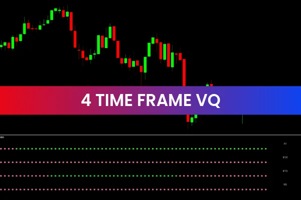 4 Time Frame VQ Zeroline Nmc