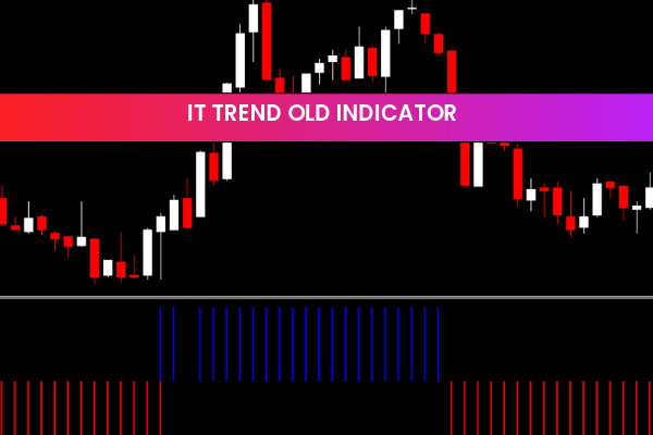 IT Trend Old Indicator