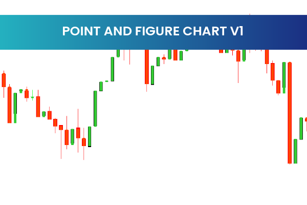 Point And Figure Chart V1