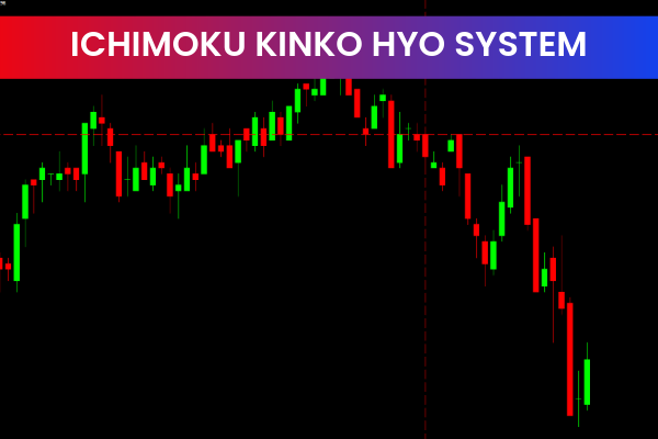 Ichimoku Kinko Hyo System