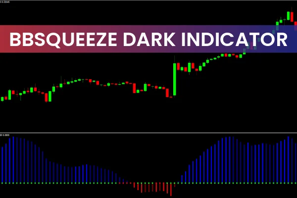 Bbsqueeze Dark Indicator