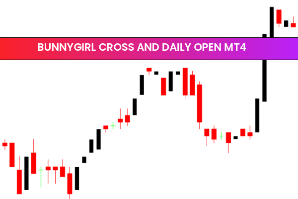 Bunnygirl Cross And Daily Open mt4