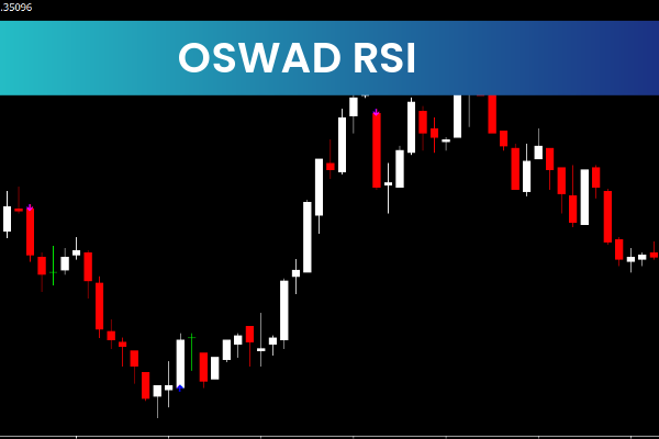 Oswad RSI