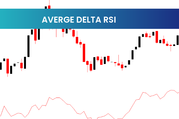 Averge Delta RSI