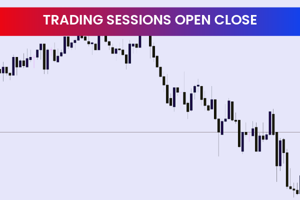 Trading Sessions Open Close