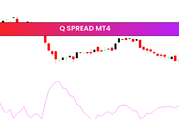 Q Spread mt4