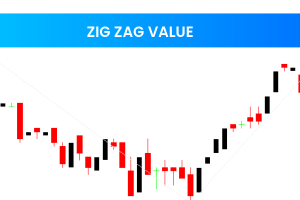 Zig Zag Value