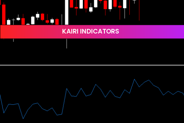 Kairi Indicators