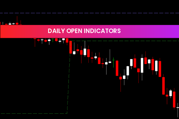 Daily Open Indicators