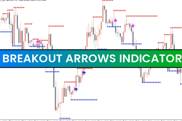 Breakout Arrows Indicator MT5