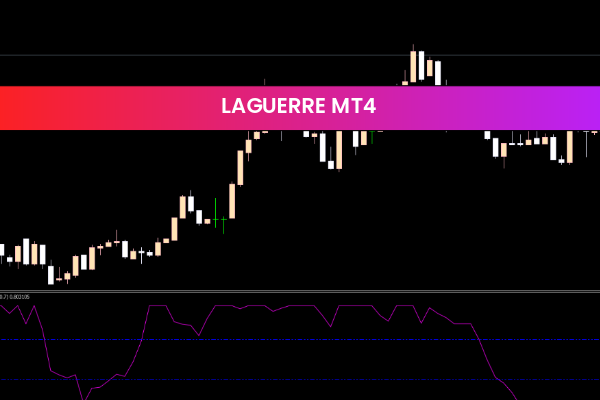 Laguerre mt4