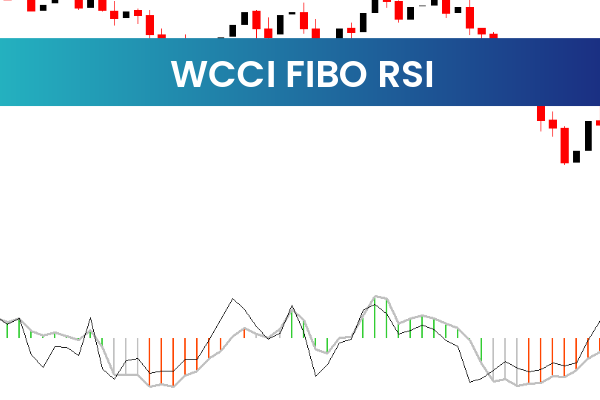 Wcci FIBO RSI