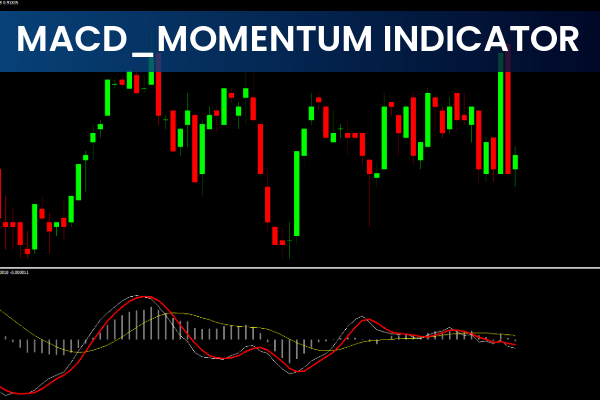 MACD Momentum Indicator