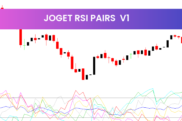 Joget RSI Pairs  V1
