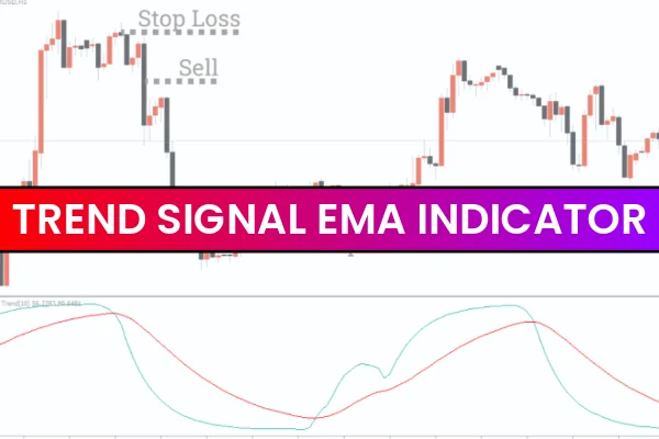 Trend Signal EMA Indicator