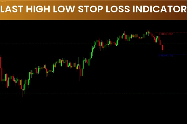 Last High Low Stop Loss Indicator