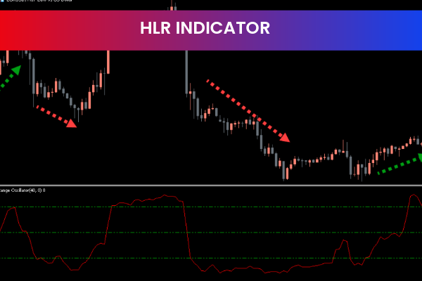 HLR Indicator