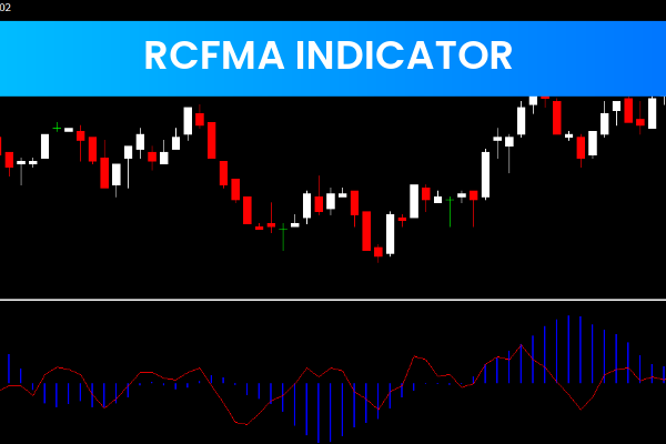 Rcfma Indicator