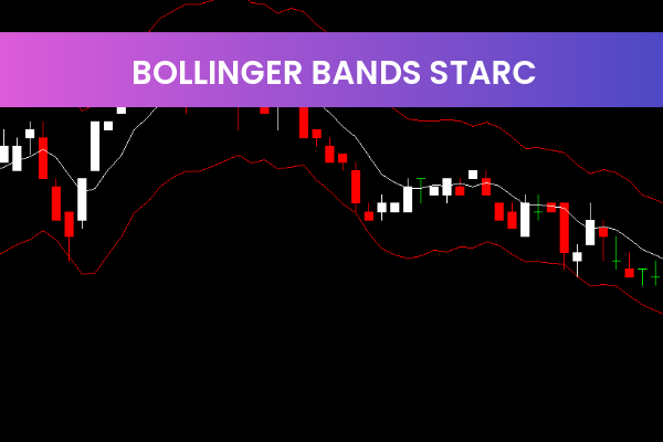 Bollinger Bands Starc