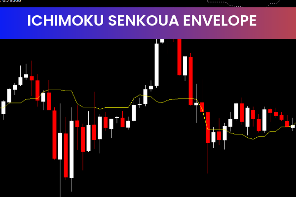 Ichimoku Senkoua Envelope