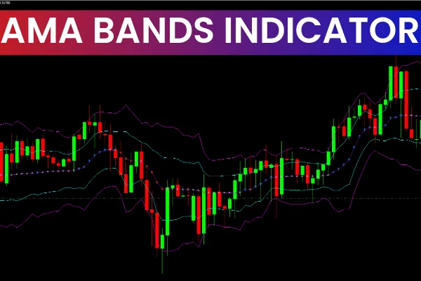 AMA Bands Indicator