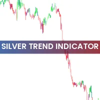 Silver Trend Indicator